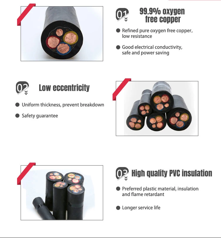 Mcp 0.66/1.14kv Pcg Tinned Copper Conductor CPE Rubber Shielded Flexible Power Cable for Coal Mining Machine